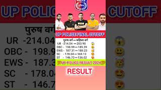 Up police final cutoff 2024  up police cutoff  up police result 2024 shortvideo shorts uppolice [upl. by Nnahaid426]