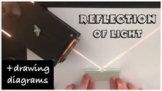 Reflection of light experiment and diagram drawing [upl. by Hgieleak]