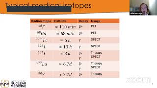 AsiaSafe AOSRIAEA Webinar Aug 20 2024 [upl. by Ylim]