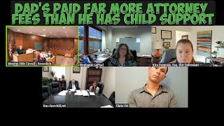 Dads Paid Far More Attorney Fees Than He Has Child Support [upl. by Behm]