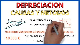 ¿Qué es la DEPRECIACION ► METODOS de DEPRECIACION ⚠️  Economía de la empresa 107 [upl. by Oralie]