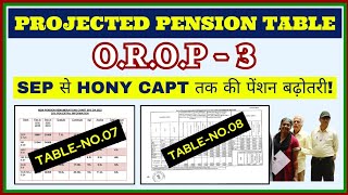 OROP3 Pension Table Sep से HONY CAPT पेंशन CALCULATION Table7 amp Table8 SainikWelfareNewscast [upl. by Kennett]