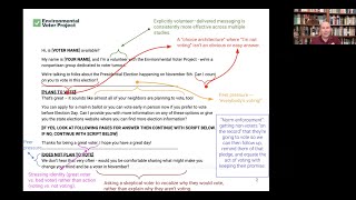 The behavioral science behind canvassing voters [upl. by Euqinomahs971]