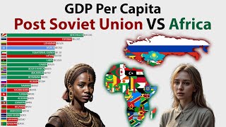 Africa VS Ex Soviet states GDP per capita [upl. by Lancelot619]