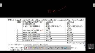 MATHEMATICAL LITERACY GRADE 12  TARIFF SYSTEM  WATER TARIFFS  MADE SIMPLE [upl. by Lustick]