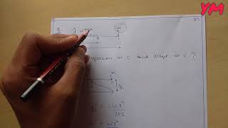 Strength Of Materials2  Method of Superposition in Slope and Deflection example1 In Hindi [upl. by Ynabla]