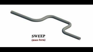 Create sweep in revit [upl. by Miles]