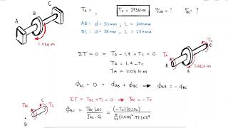 STATICALLY INDETERMINATE Torsion in 2 Minutes [upl. by Airbas]