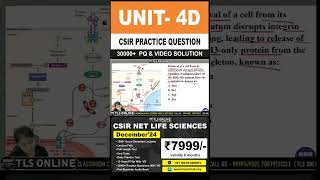 CSIR Practice Question  Unit 4 Cell Communication and Cell Signaling  Topic D Cancer [upl. by Seiden]