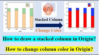 Stacked Column in Origin Lab Software  How to create Color Stacked Column in Origin Pro Software [upl. by Swann]