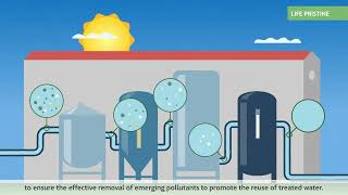 Water reuse technologies an ally against emerging pollutants [upl. by Eikcaj]