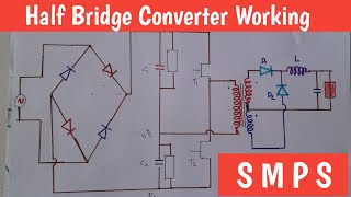 How SMPS using Half bridge Converter worksHalf Bridge Converter WorkinghalfbridgeConverter [upl. by Aliuqaj406]