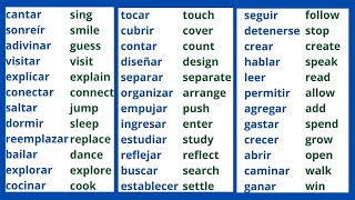 Los 250 verbos ingleses más utilizados  Aprenderinglés [upl. by Eilrebma]