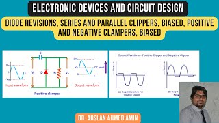 Diode Revisions Series and Parallel Clippers Biased Positive and Negative Clampers Biased EDC [upl. by Gawain]