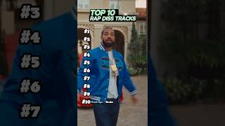 Which Rap diss went too far Top 10 Savage Rap Diss Tracks rapdisses songs [upl. by Aibat]