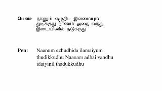 Ithalin Kathai Eluthum Neetamithu Karaoke [upl. by Laurent333]