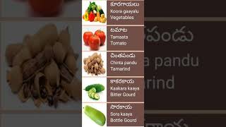 Vegitables names English to Telugu trending  reels  english  viralvideo  video [upl. by Olzsal]