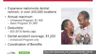 TRICARE Retiree Dental Program Training [upl. by Siward]