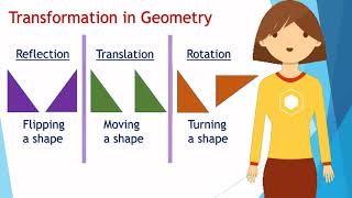 Reflection Translation amp Rotation  Transformations  Geometry [upl. by Elahcim258]