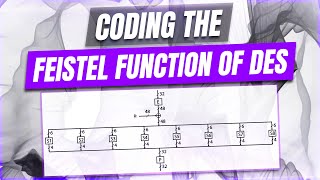 DES  Part 3  The Feistel Function of the Data Encryption Standard [upl. by Meriel]