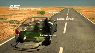 Dynamic Stability Control DSC [upl. by Glaab808]