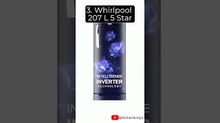 Best Single Door Refrigerator in India 2024  Top 5 Refrigerator 2024 [upl. by Latashia]