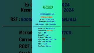 Patanjali Foods Ltd share latest news  ExDate 04 NOV 2024  stockmarket shots [upl. by Romalda]