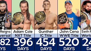 Longest Reigning Champions of Every WWE Title Belt [upl. by Kriste]