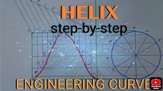 How to draw helix Engineering Drawing helix engineeringcurves [upl. by Aikas]