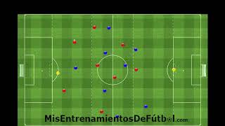 Ejercicio de Fútbol  Partido táctico en 3 zonas [upl. by Alaham]