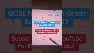 Is This The OFFICIAL GCSE 2024 Grade Boundary GCSE Results Day Is Almost Here gcse exams [upl. by Hanna]