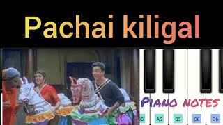 pachai kiligal tholodu song piano notes perfectpiano indian pachaikiligal walkband kamal ARR [upl. by Nosreffej]