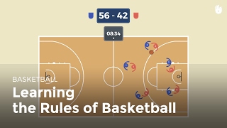 The Basic Rules of Basketball  Basketball [upl. by Cheri]