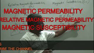 MAGNETIC PERMEABILITY AND MAGNETIC SUSCEPTIBILITYWBCHSECHSENCERTIITJEENEETJEEMAINBIRESH [upl. by Witkin]