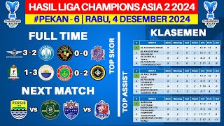 Hasil Liga Champions Asia 2 2024  Bangkok United vs Nam Dinh  Klasemen Liga Champions Asia 2 2024 [upl. by Isnyl471]