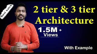 Lec4 2 tier and 3 tier Architecture with real life examples  Database Management System [upl. by Delastre]