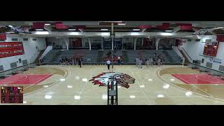 Rend Lake CC vs Kaskaskia Womens Volleyball [upl. by Zizaludba]