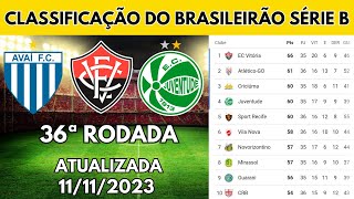 TABELA DO BRASILEIRÃO SÉRIE B  CLASSIFICAÇÃO DO CAMPEONATO BRASILEIRO SÉRIE B HOJE  RODADA 37 [upl. by Sivad]