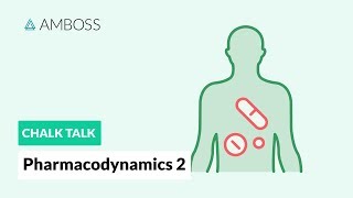 Pharmacodynamics  Part 2 Doseresponse Relationship [upl. by Atinit]