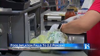 Food Inflation Falls To 22 Percent [upl. by Dodd]