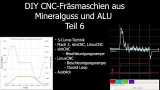 DIY CNCFräsmaschine aus Mineralguss und ALU  Teil 6 [upl. by Brunhild999]