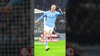 Top 10 football players in the world 2024 shorts trending viralvideo [upl. by Shurlock53]