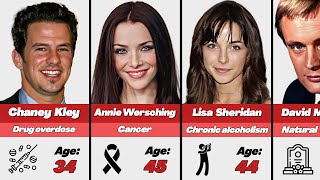 💔 All NCIS Actors Who Tragically Passed Away [upl. by Onailime]