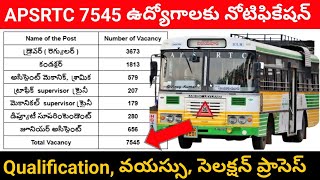 APSRTC Jobs 2024 notification  APSRTC Conductor Jobs 2024 Notification  APSRTC Driver Jobs [upl. by Tnomyar]