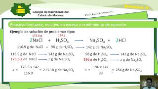 06 BACHILLERES Reactivo limitante reactivo en exceso y rendimiento de una reacción [upl. by Daune]