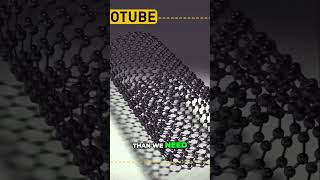 Unlocking the Power of Carbon Nanotubes for Future Technology [upl. by Fleeta]