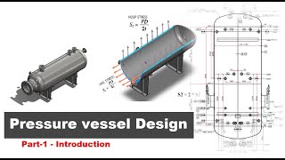 Pressure vessel Design Series 001  Introduction Design Hub [upl. by Sufur]