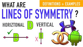 Line Symmetry and Reflection Symmetry Explained [upl. by Durno]