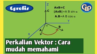 F84  Perkalian Vektor  Teori dan Contoh Soal [upl. by Callista]