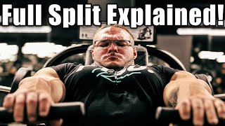 Nick Walker  Workout Split Explained [upl. by Siul473]